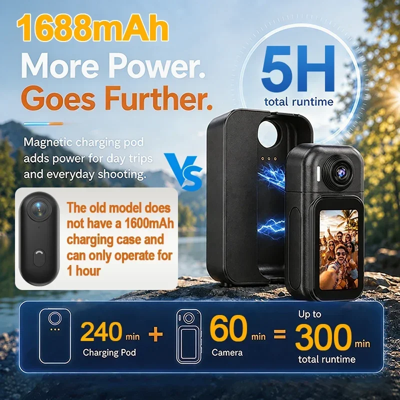Kamera Olahraga Luar Ruangan 4 - Outdoor Sport Ideas ulasan dan harga